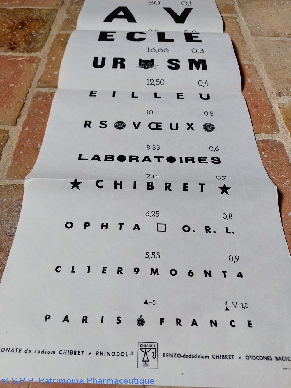 CHIBRET / Échelle de vision 2 objets publicitaires chibret echelle de vision
