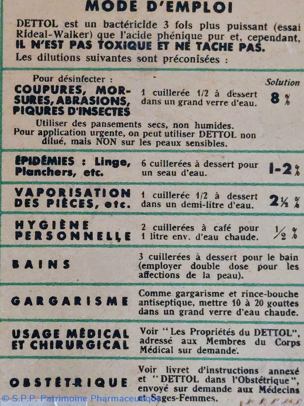 science pharmacie dettol bactericide a diluer