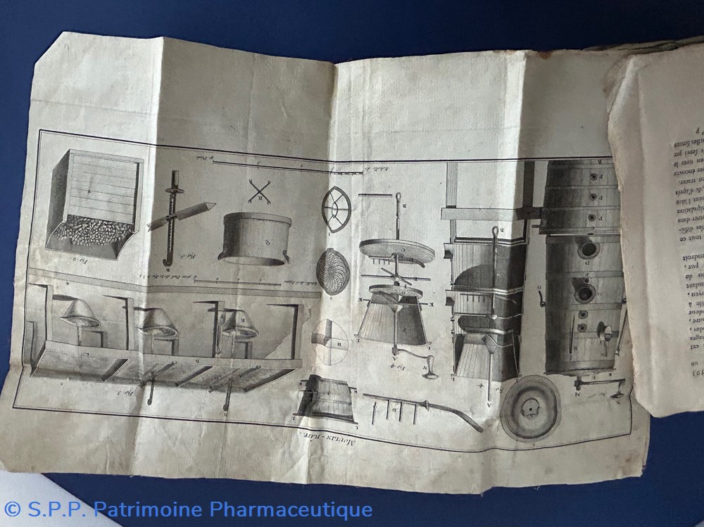 science pharmacie parmentier recherche sur les vegetaux 1781