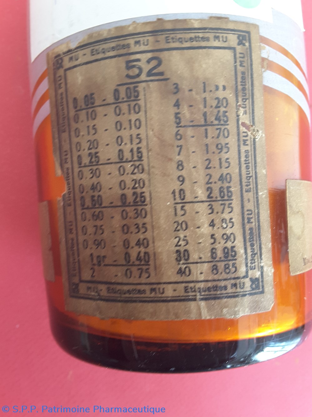 science pharmacie chloruretum hydrargyricum