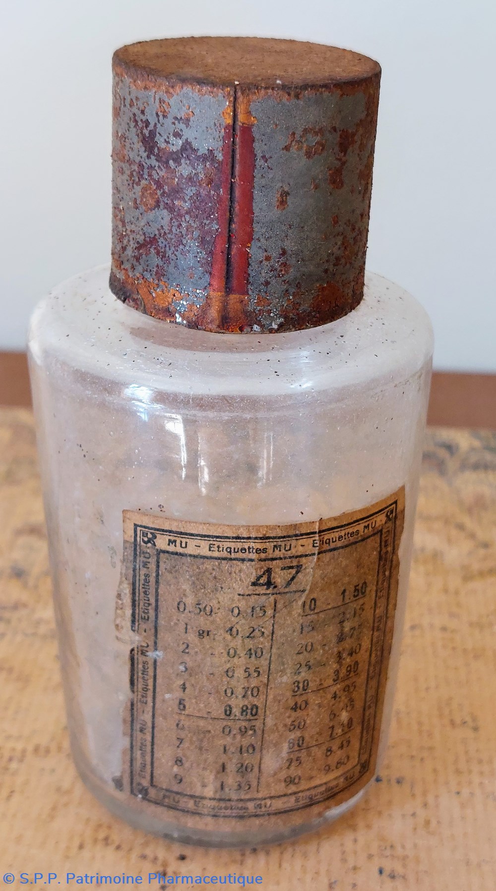 Étiquette M. U. ( Risques Mutagênes) science pharmacie etiquette m u risques mutagenes