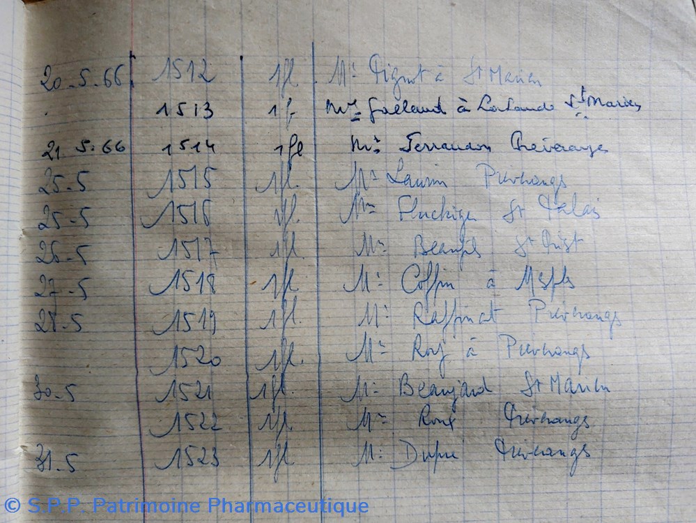 Taupicine ordonnancier 1955- 1966 5 documents anciens taupicine ordonnancier 1955 1966