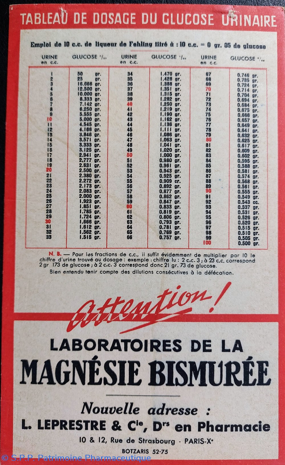 Magnésie BISMURÉE / Dosage du Glucose objets publicitaires magnesie bismuree dosage du glucose