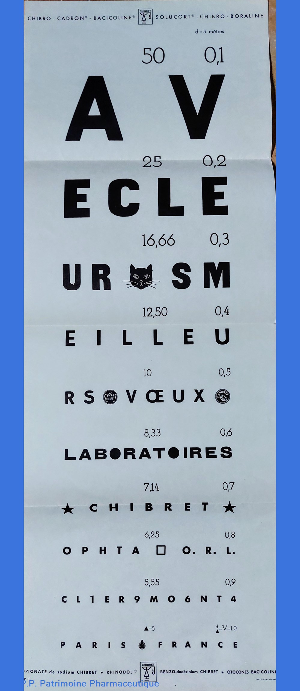 CHIBRET / Échelle de vision objets publicitaires chibret echelle de vision