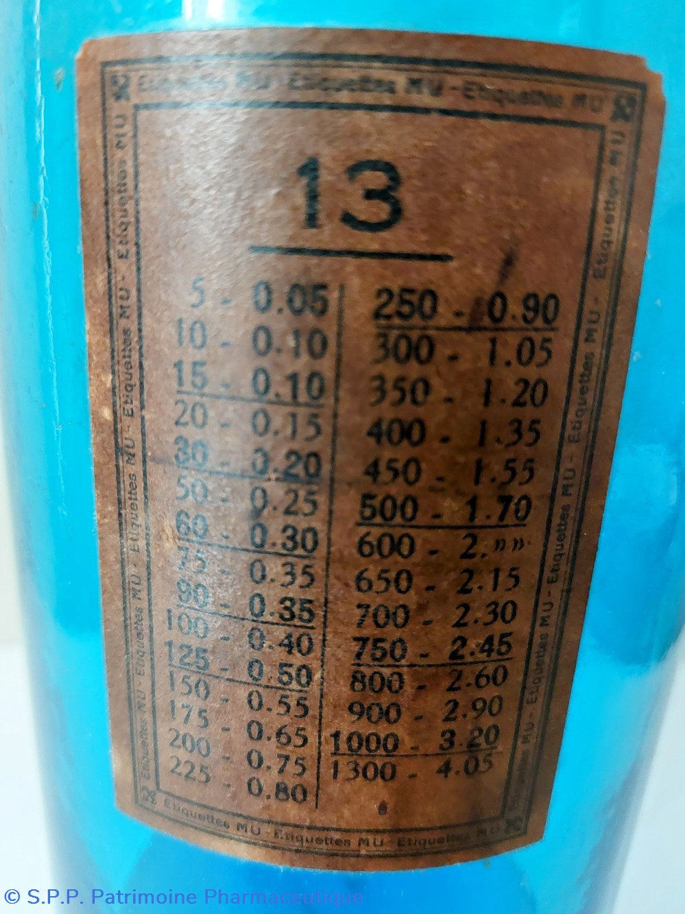 science pharmacie bleu etiq porcelaine talcum venetae