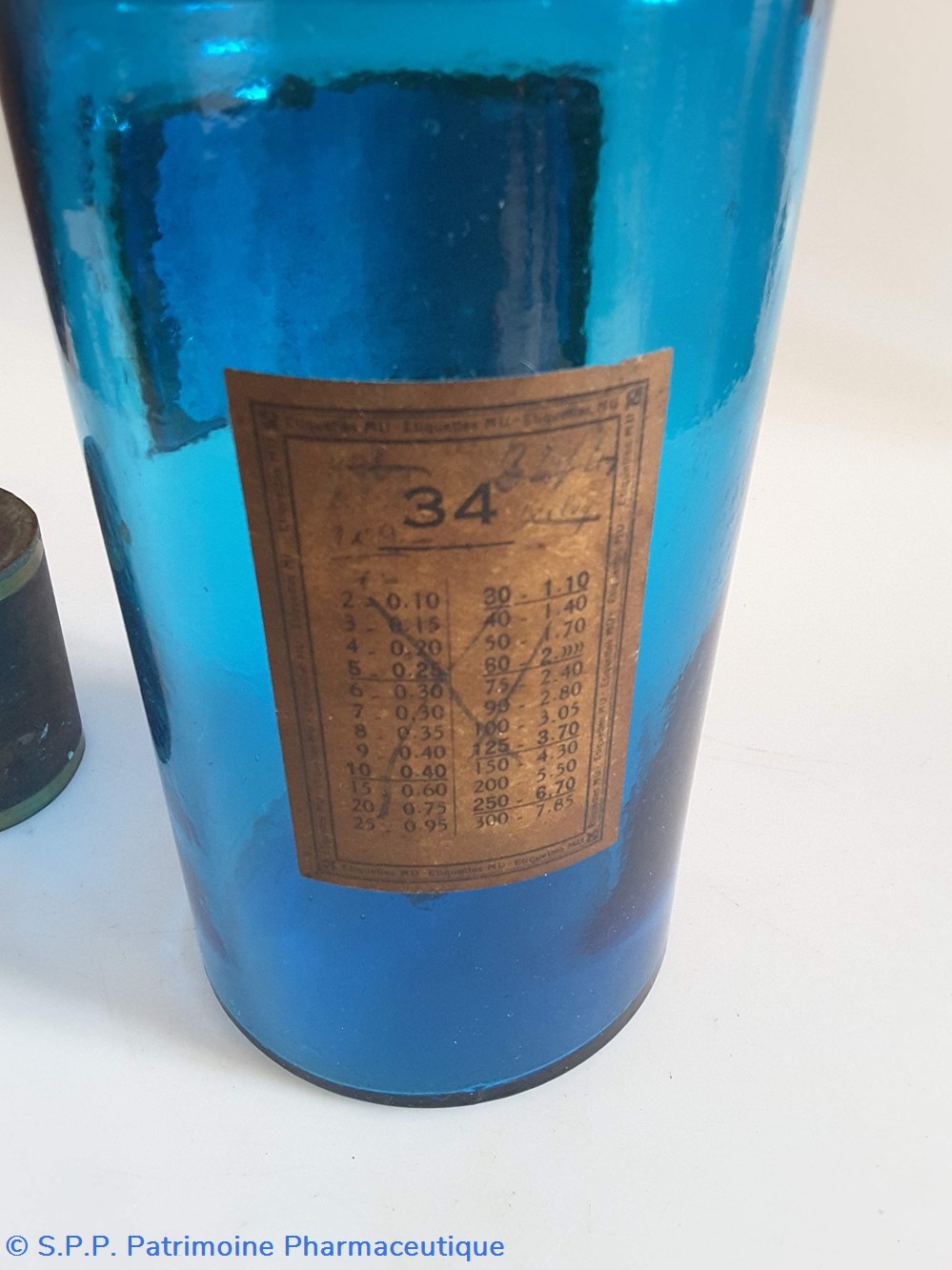 science pharmacie acide tartaricum