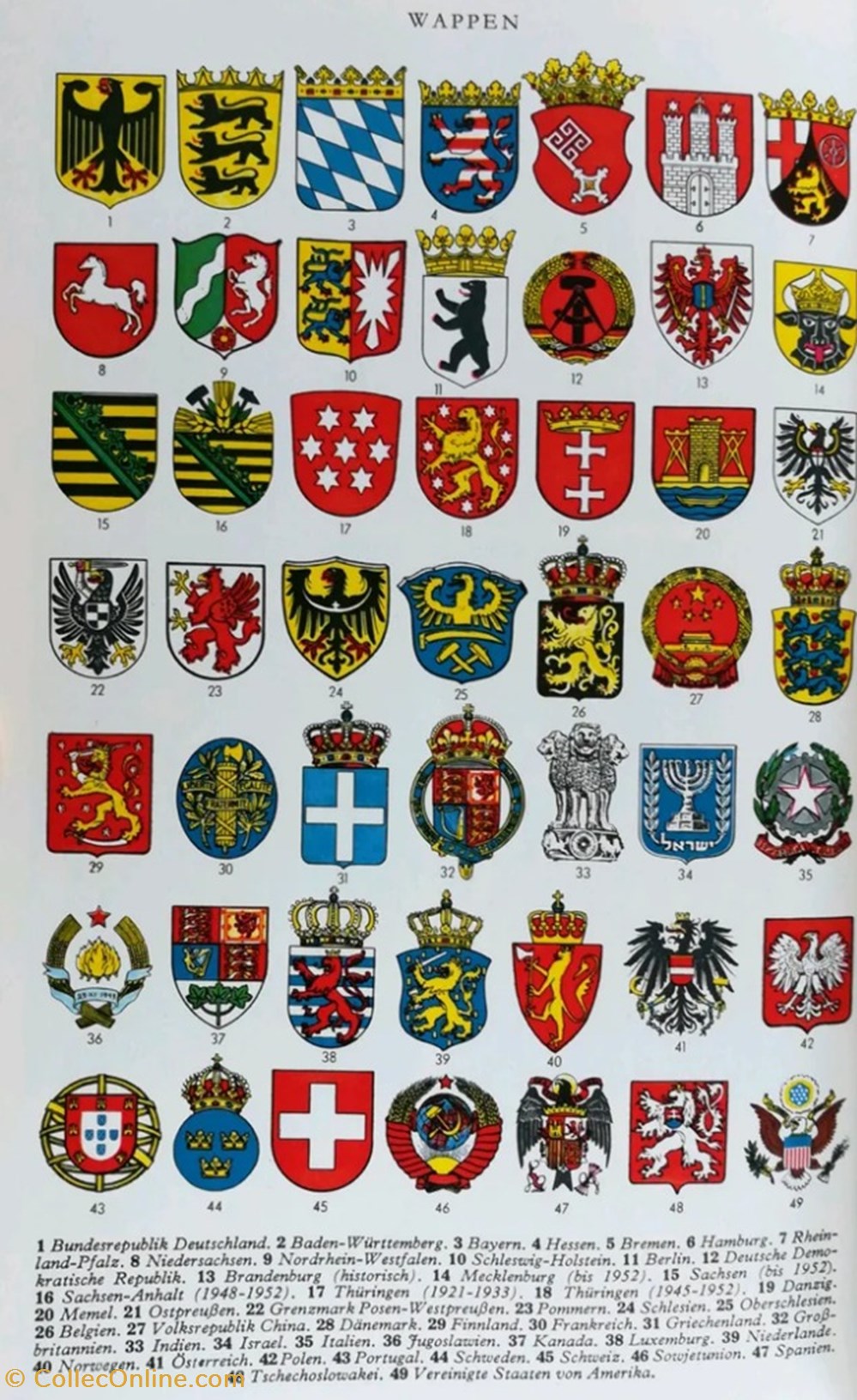 Other German States - Bookmark monnaies europe medievale saint empire romain germanique other german states bookmark