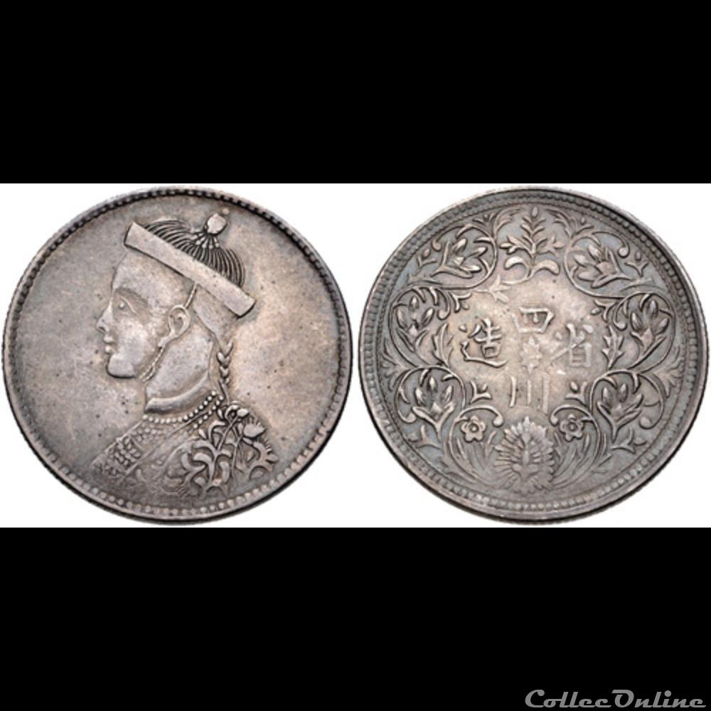 Tibet coin world china tibet