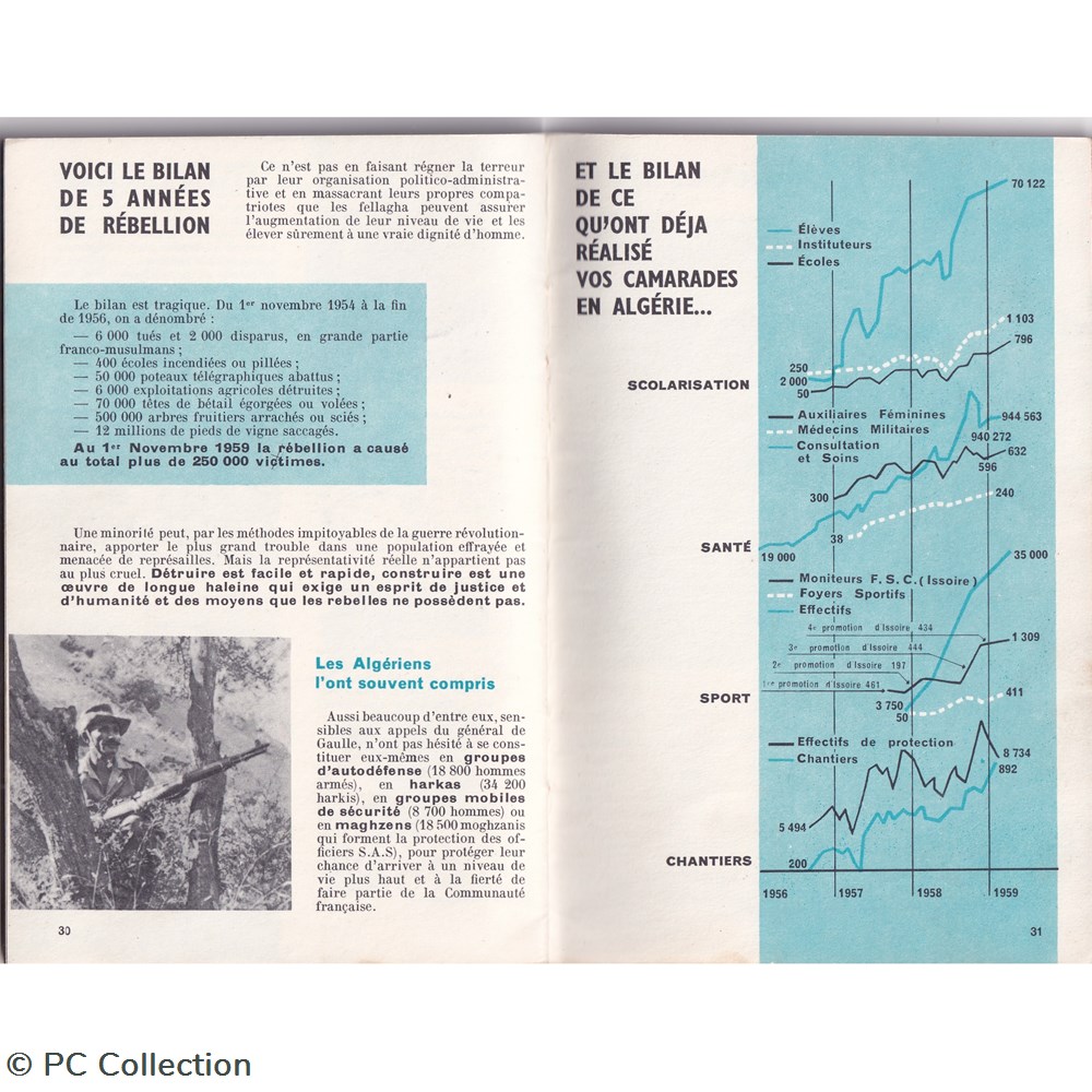 Livret " Servir en ALGERIE" 3 documents anciens livret servir en algerie