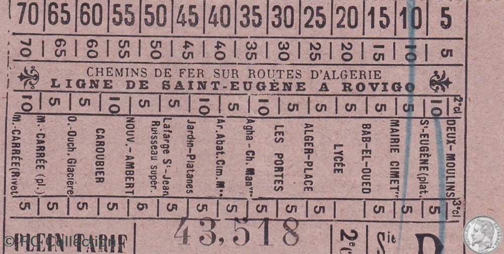 Ticket tramway d'Alger début XXe "Tramways / Chemins de Fer sur routes d'Algérie documents anciens titres transport ticket tramway alger debut xxe tramways chemins de fer sur routes algerie