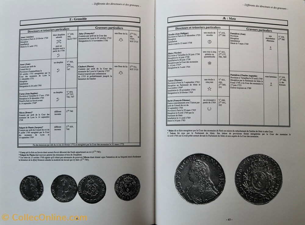 livres ouvrages identifications monnaies de louis xv le temps dede lastabilite monetaire 1726 1774 a clairand