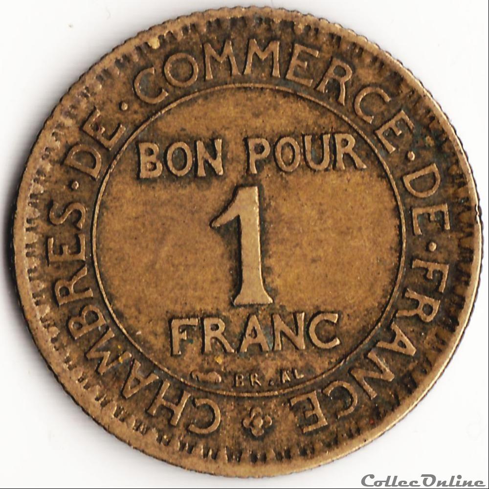 1 franc CHAMBRES DES COMM. 1925 (DOMARD) monnaie france moderne 1 franc chambres des comm 1925 domard