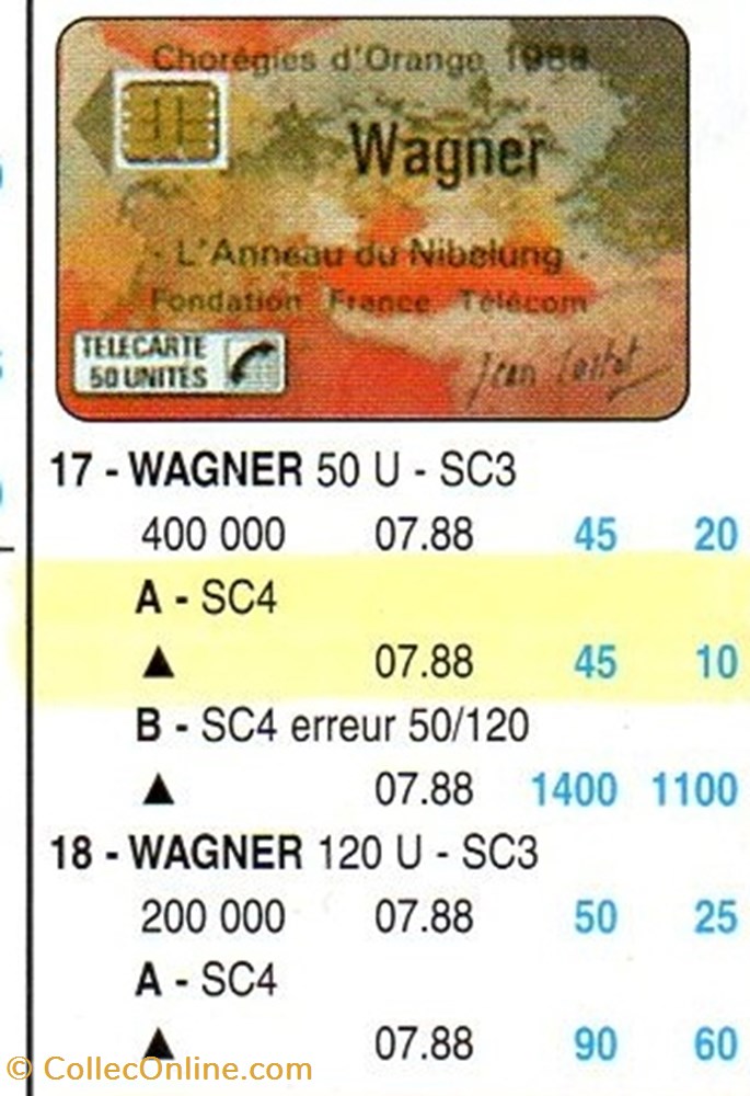 1988 06 WAGNER divers telecartes 1988 06 wagner