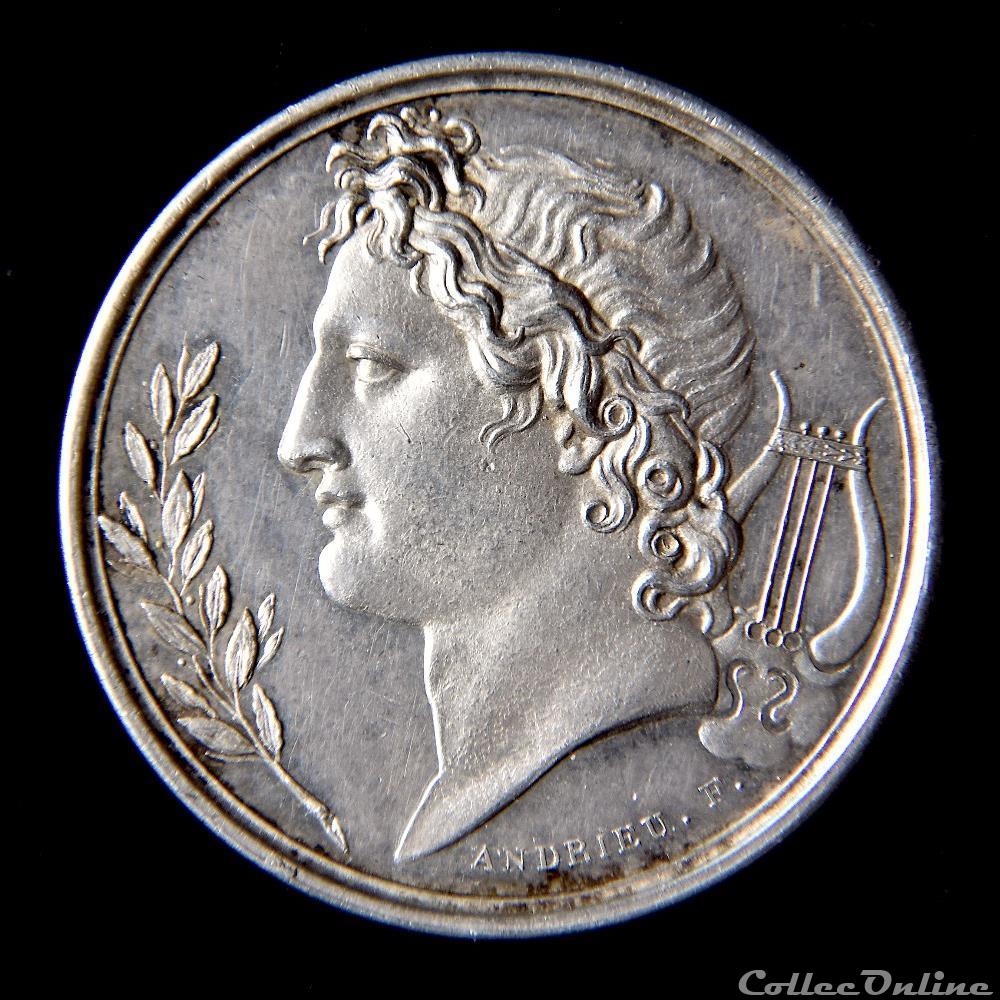 ACADÉMIES ET SOCIÉTÉS SAVANTES Société philotechnique 1857 (G) 2 medailles france second empire academies et societes savantes societe philotechnique 1857 g