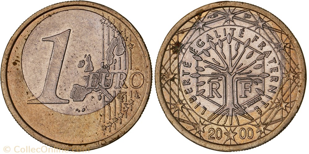 1 euro monnaie a europe 1 euro
