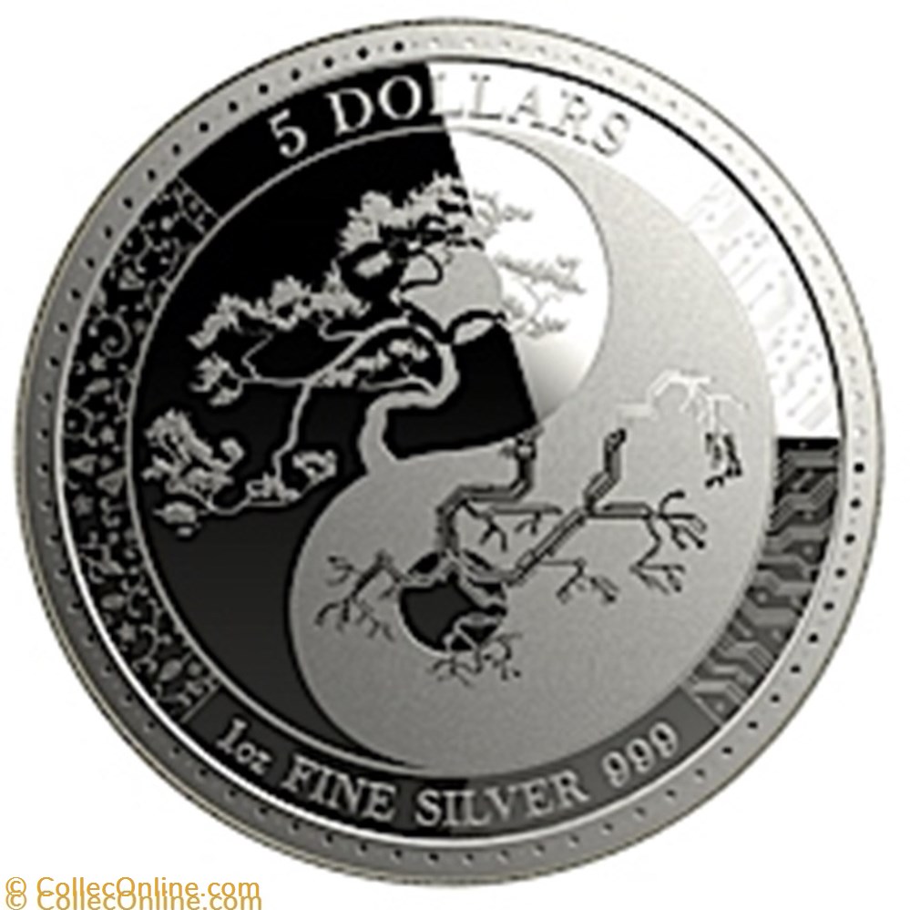 monnaie 2018 equilibrium