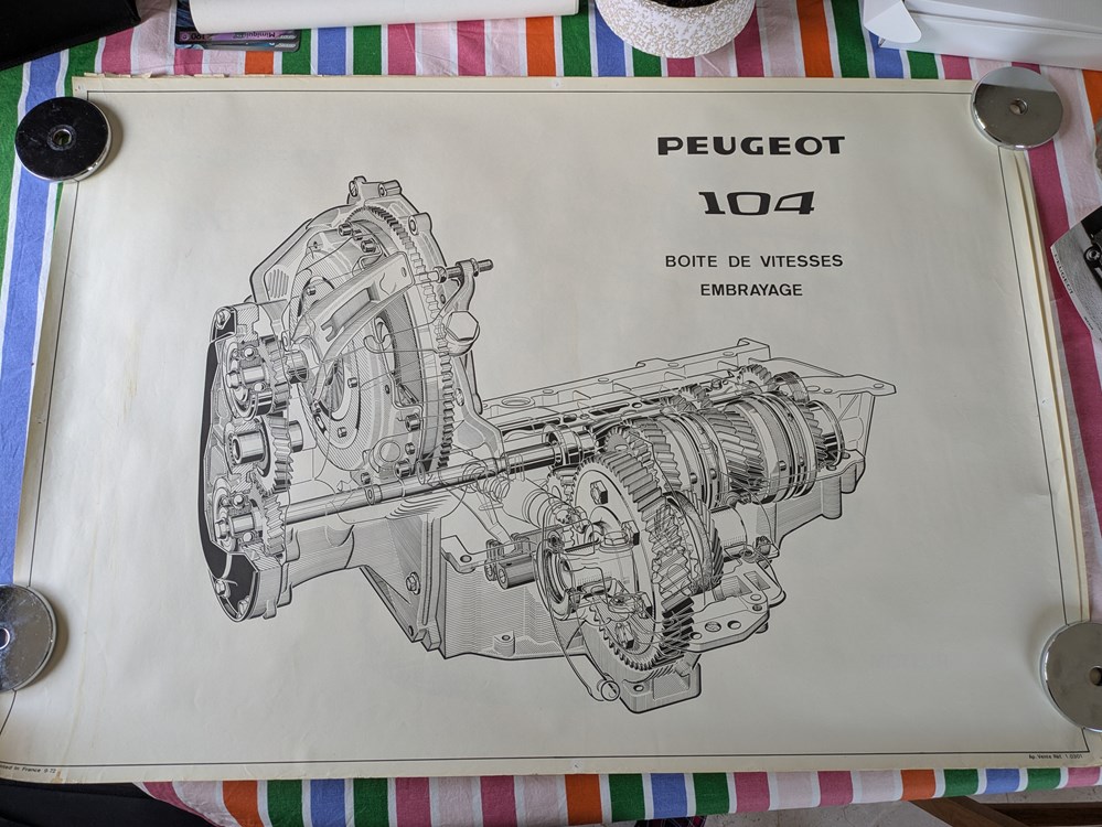 Affiche - Peugeot 104 GL (5 affiches) documents anciens publicite affiche peugeot 104 gl 5 affiches