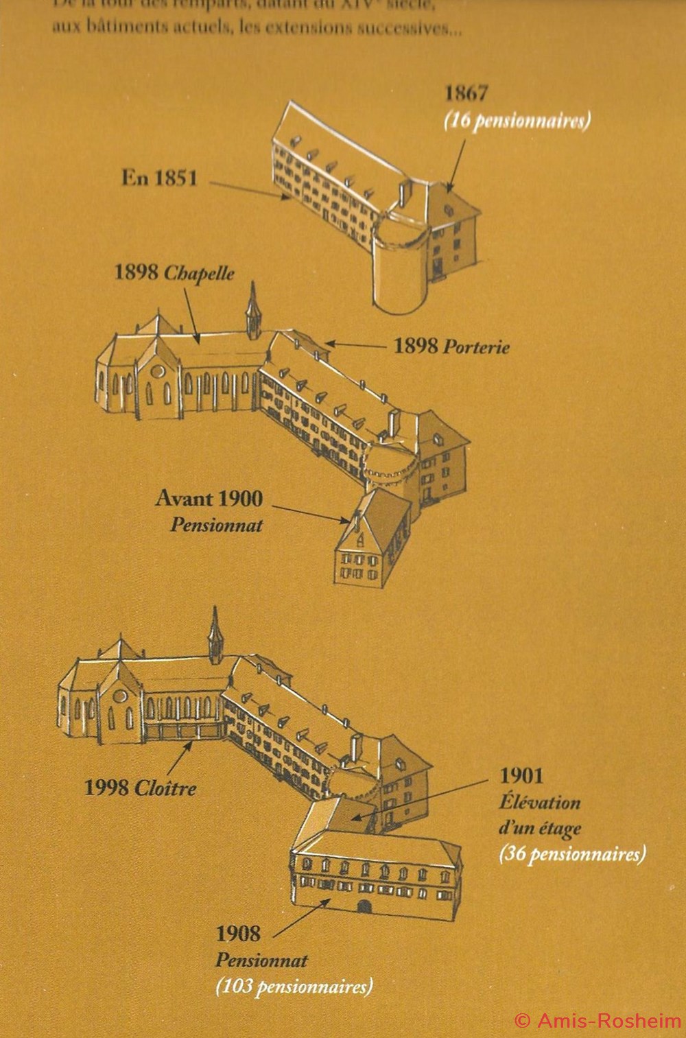 Evolution du monastère et construction de la chapelle divers evolution du monastere et construction de la chapelle