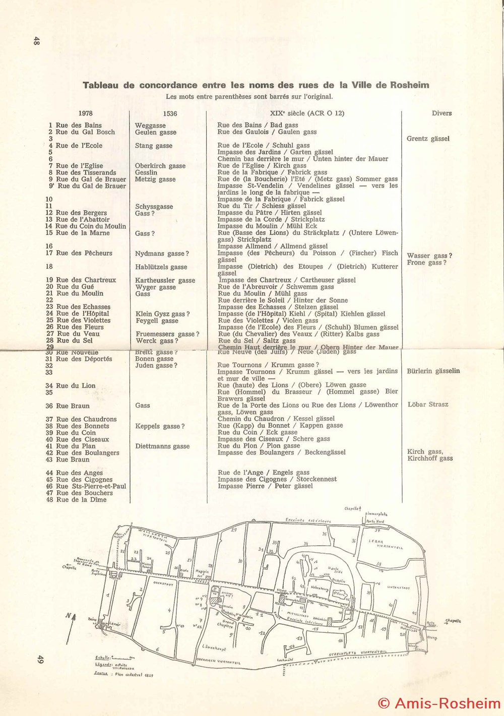 Extrait Annuaire 1978 - SHAME : Rosheim 2 divers extrait annuaire 1978 shame rosheim