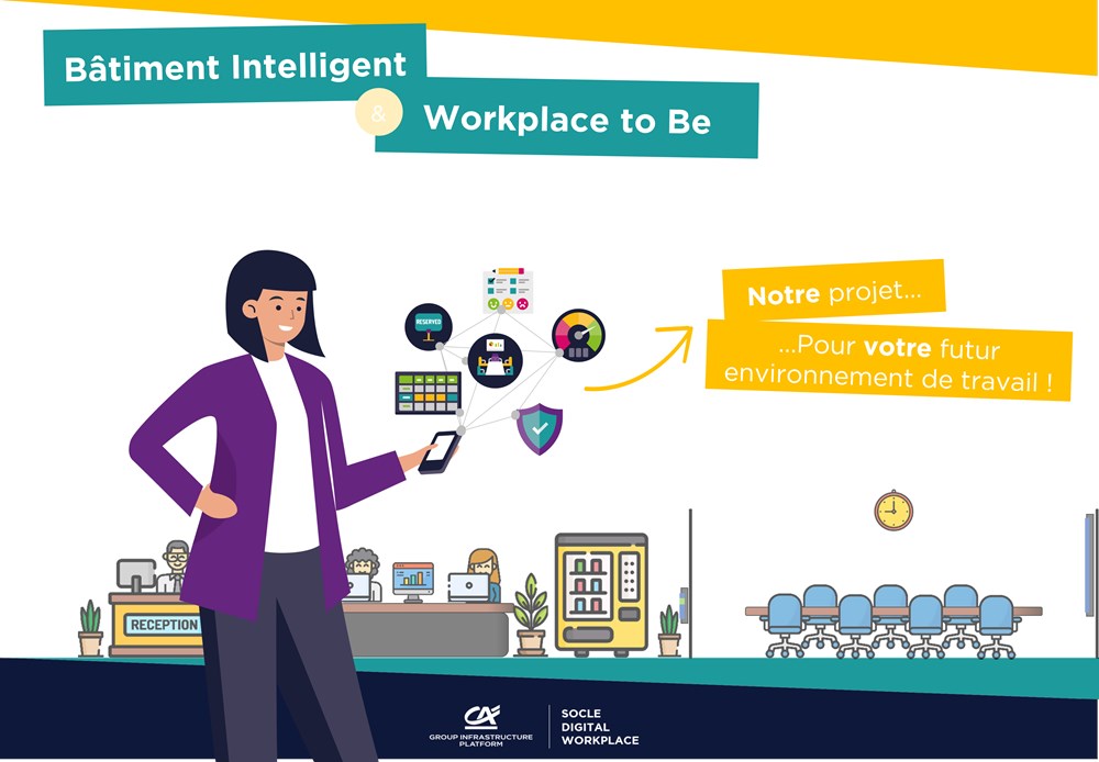 Affiche Bâtiment Intelligent et Workplace to Be nft affiche batiment intelligent et workplace to be