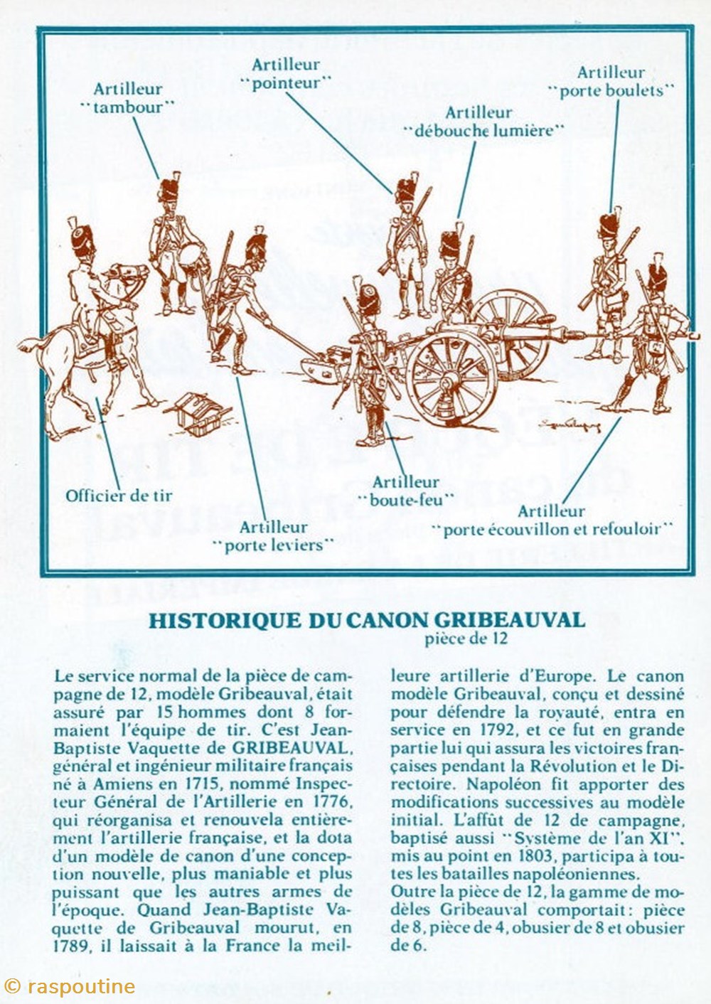 Equipe de tir de l'artillerie à pied de la garde Austerlitz 1803 5 figurines historique epoque napoleonienne equipe de tir de artillerie a pied de la garde austerlitz 1803