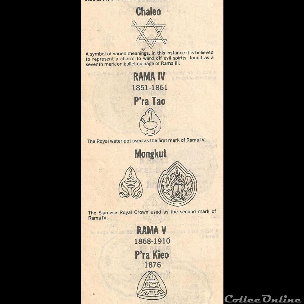 monnaie balle,lingot d'argent de 50.97 gr plié en boule LAOS THAILANDE ARROW HEAD 4 primitive asie monnaie balle lingot argent de 50 97 gr plie en boule laos thailande arrow head