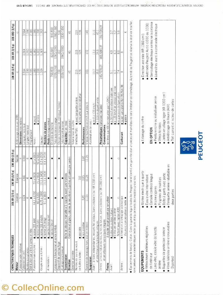 Documents\Plaquettes commerciales\constructeur\Peugeot diver documents plaquettes commerciales constructeur peugeot