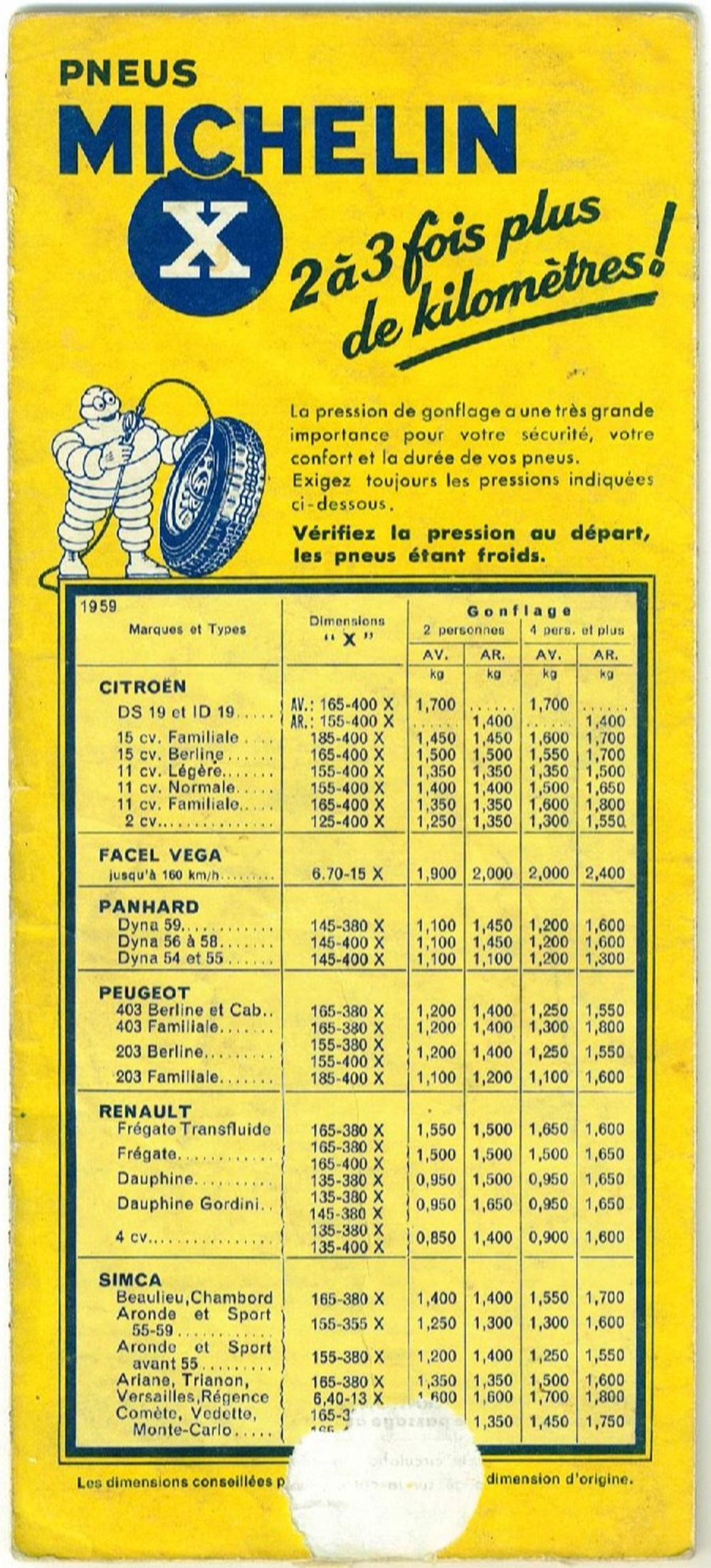 Documents\cartes routières\Michelin anciens documents cartes routieres michelin