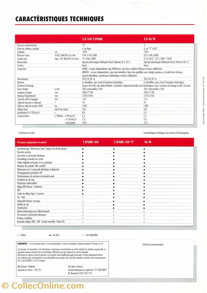 Documents\Plaquettes commerciales\constructeur\Alfa Roméo diver documents plaquettes commerciales constructeur alfa romeo