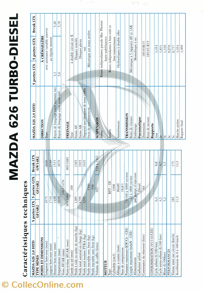 Documents\Plaquettes commerciale\constructeur\Mazda diver documents plaquettes commerciale constructeur mazda