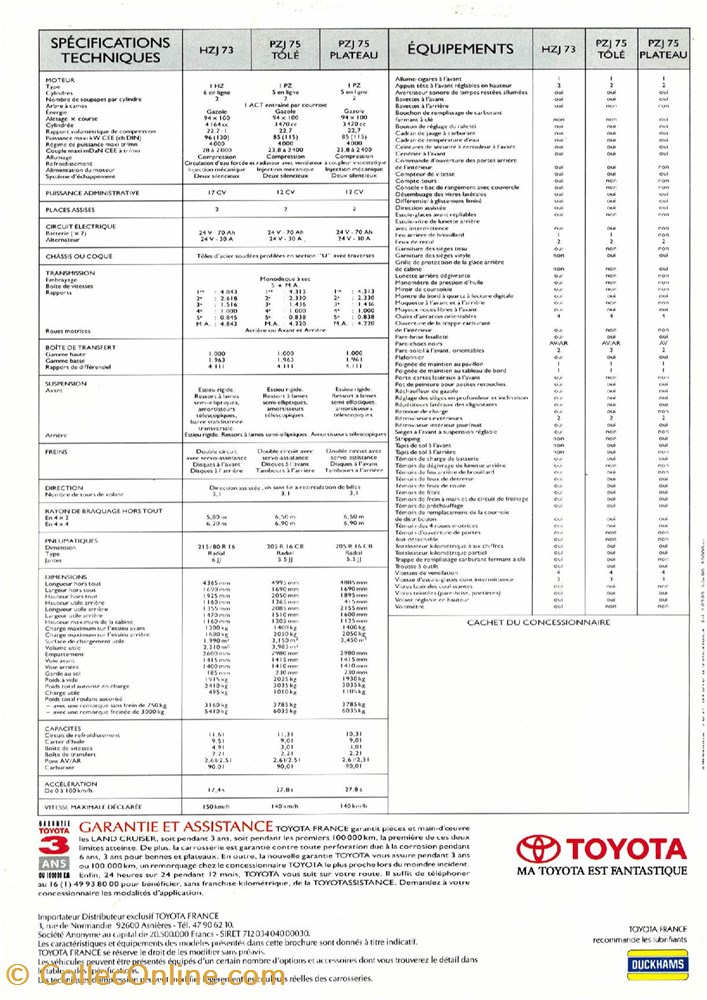 Documents\Plaquettes commerciales\constructeur\Toyota diver documents plaquettes commerciales constructeur toyota
