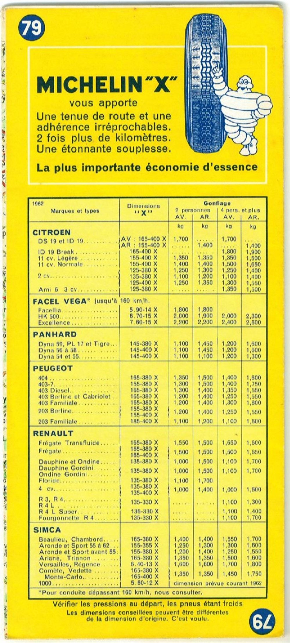 Documents\cartes routières\Michelin anciens documents cartes routieres michelin