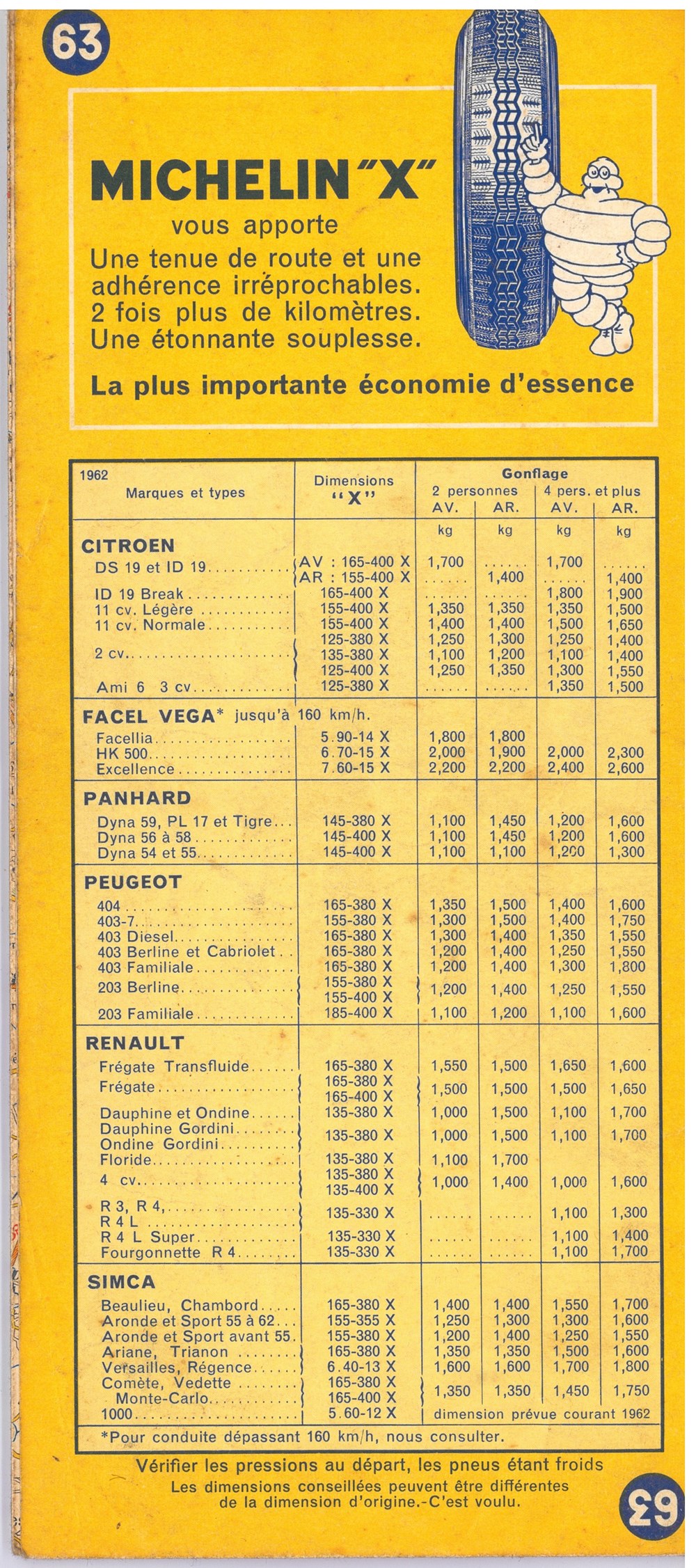 anciens documents cartes routieres michelin