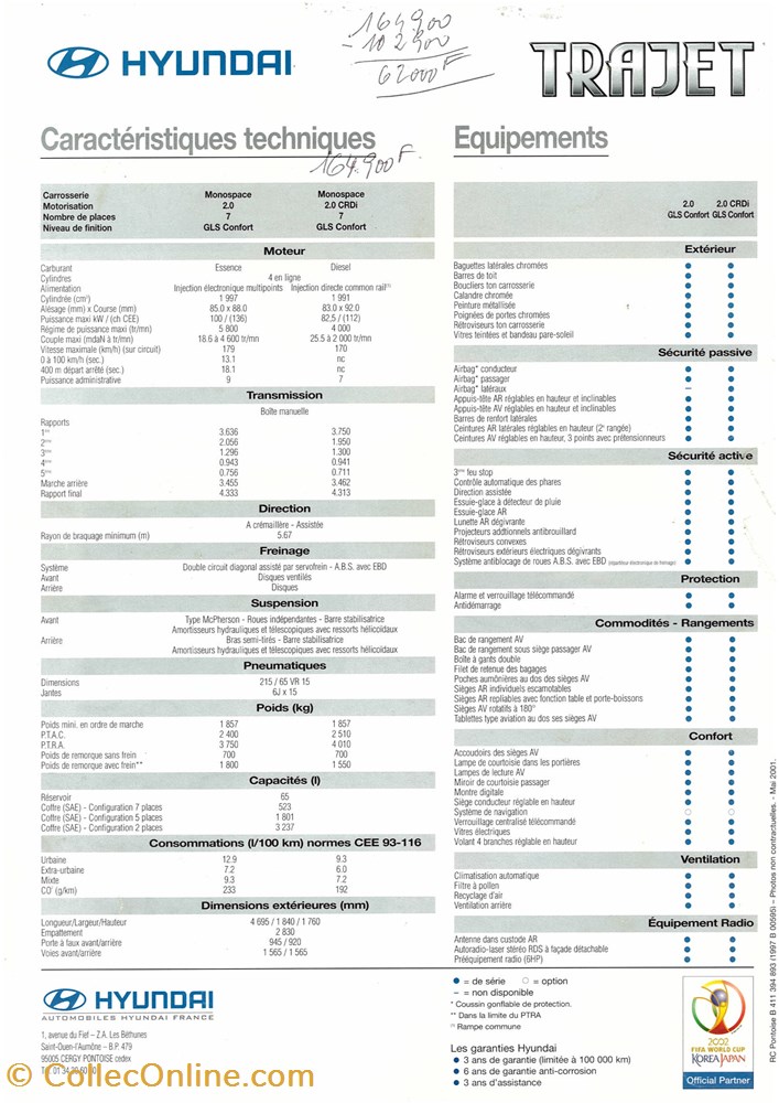 Documents\Plaquettes commerciales\constructeur\Hyundai diver documents plaquettes commerciales constructeur hyundai