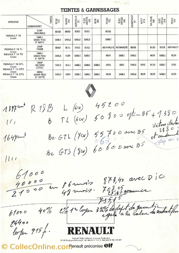 Documents\Plaquettes commerciales\constructeur\Renault diver documents plaquettes commerciales constructeur renault