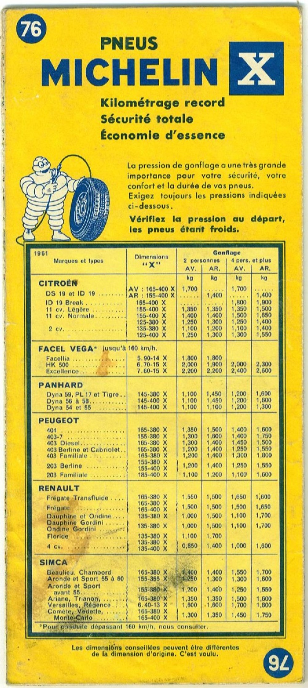 Documents\cartes routières\Michelin anciens documents cartes routieres michelin