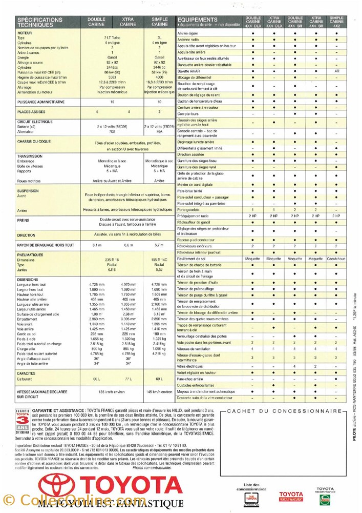 Documents\Plaquettes commerciales\constructeur\Toyota diver documents plaquettes commerciales constructeur toyota