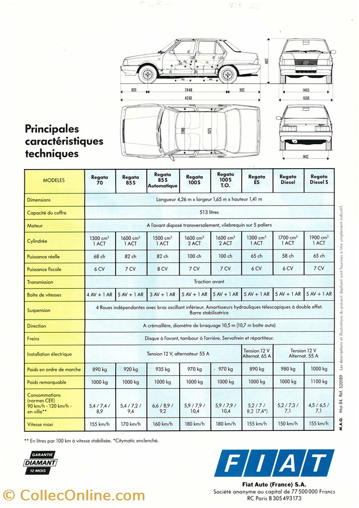 Documents\Plaquettes commerciales\constructeur\FIAT diver documents plaquettes commerciales constructeur fiat