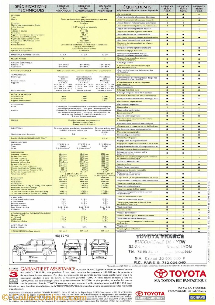 Documents\Plaquettes commerciales\constructeur\Toyota diver documents plaquettes commerciales constructeur toyota