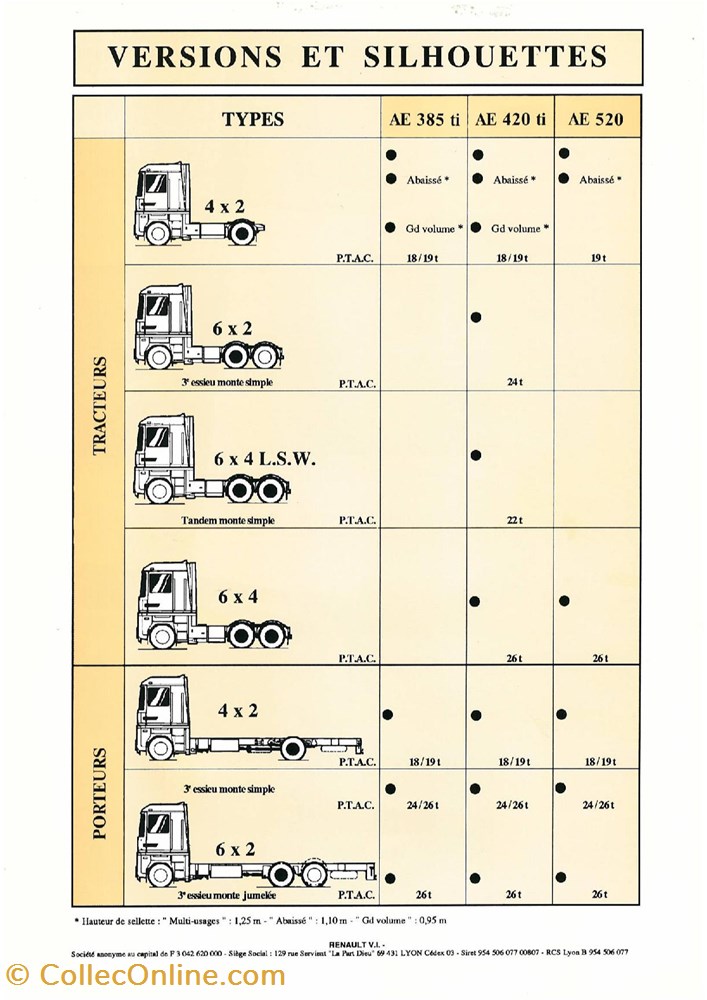 Documents\Plaquettes commerciales\constructeur\Renault Trucks diver documents plaquettes commerciales constructeur renault trucks