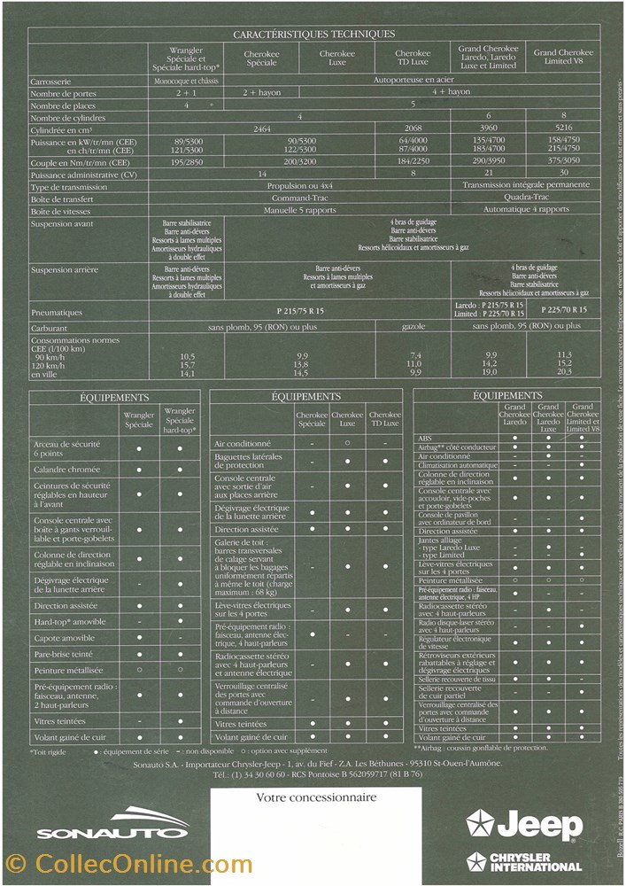Documents\Plaquettes commerciales\constructeur\Jeep diver documents plaquettes commerciales constructeur jeep