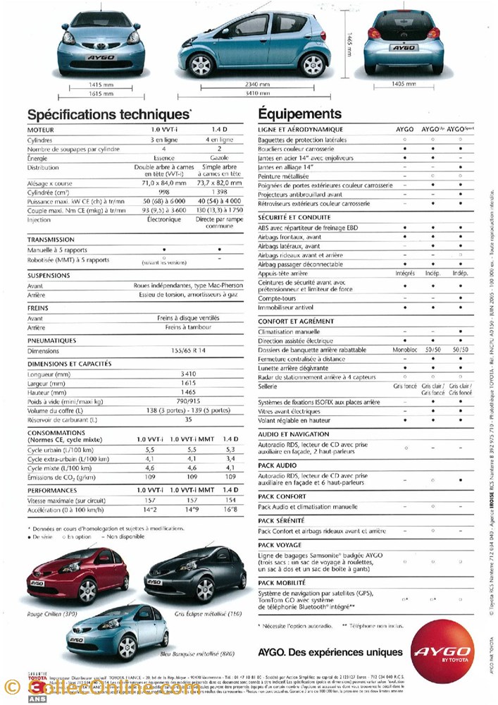 Documents\Plaquettes commerciales\constructeur\Toyota diver documents plaquettes commerciales constructeur toyota