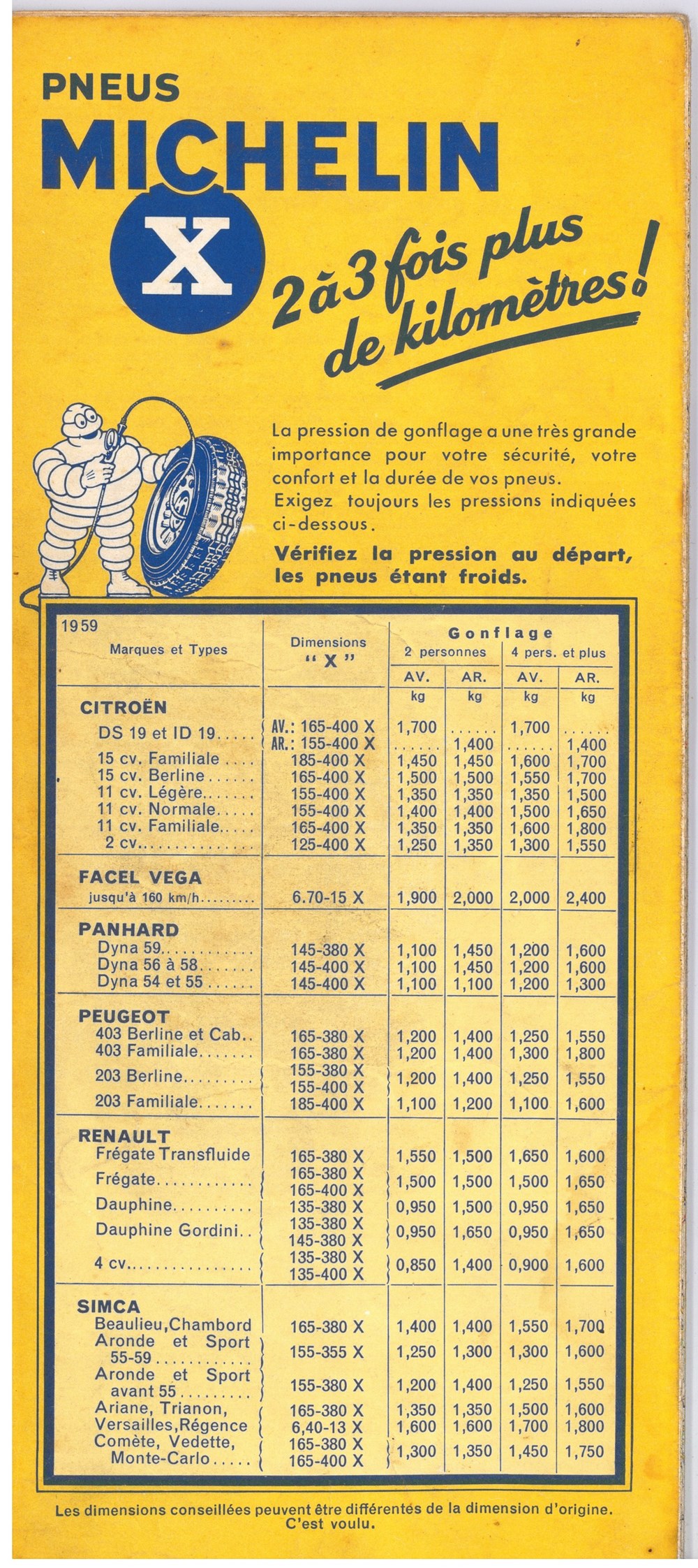 Documents\cartes routières\Michelin anciens documents cartes routieres michelin