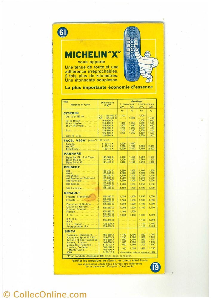 Documents\cartes routières\Michelin vieux papier documents cartes routieres michelin