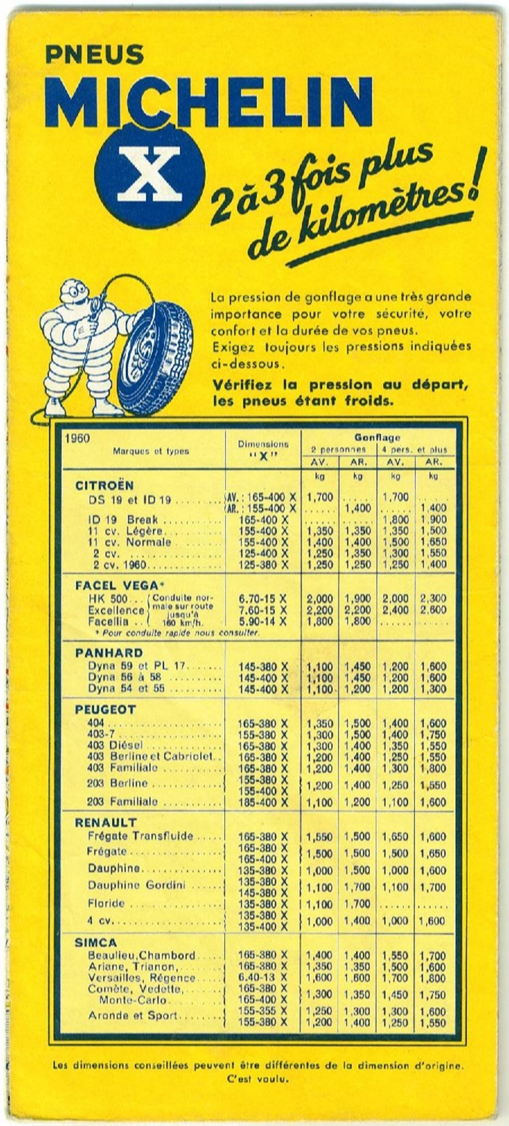 Documents\cartes routières\Michelin anciens documents cartes routieres michelin