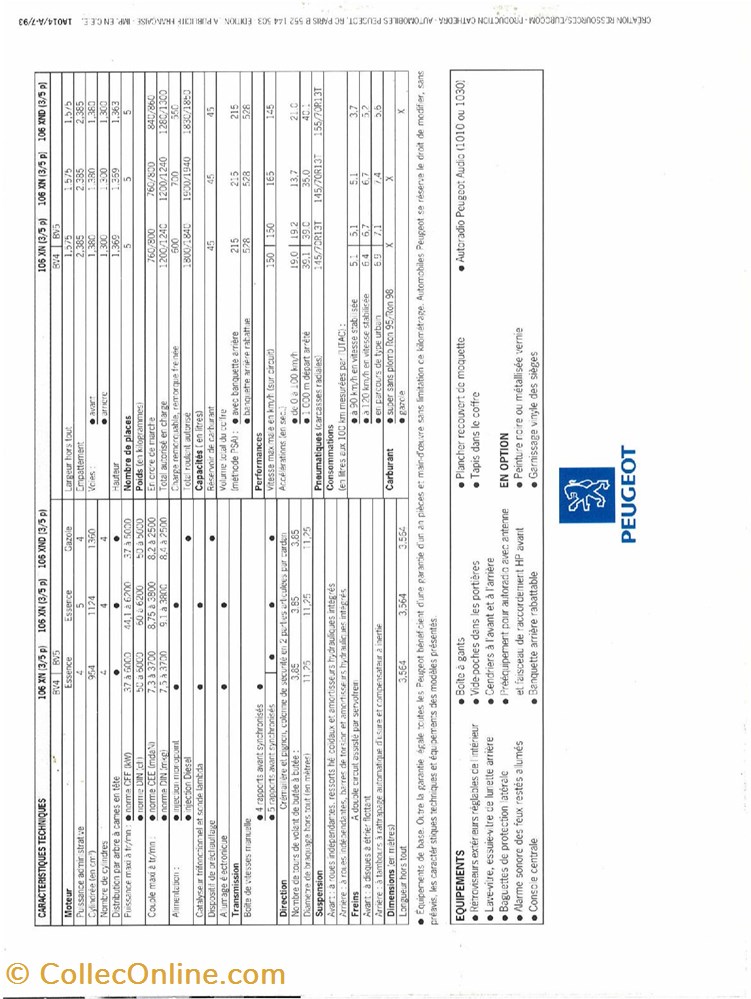 Documents\Plaquettes commerciales\constructeur\Peugeot diver documents plaquettes commerciales constructeur peugeot
