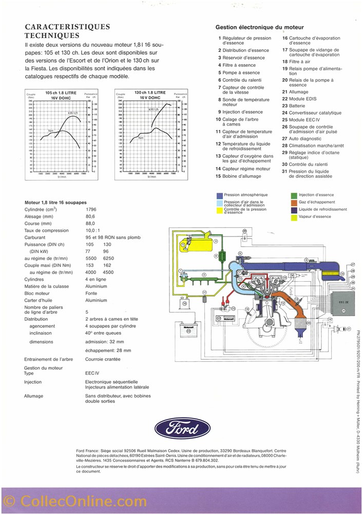 Documents\Plaquettes commerciales\constructeur\Ford diver documents plaquettes commerciales constructeur ford