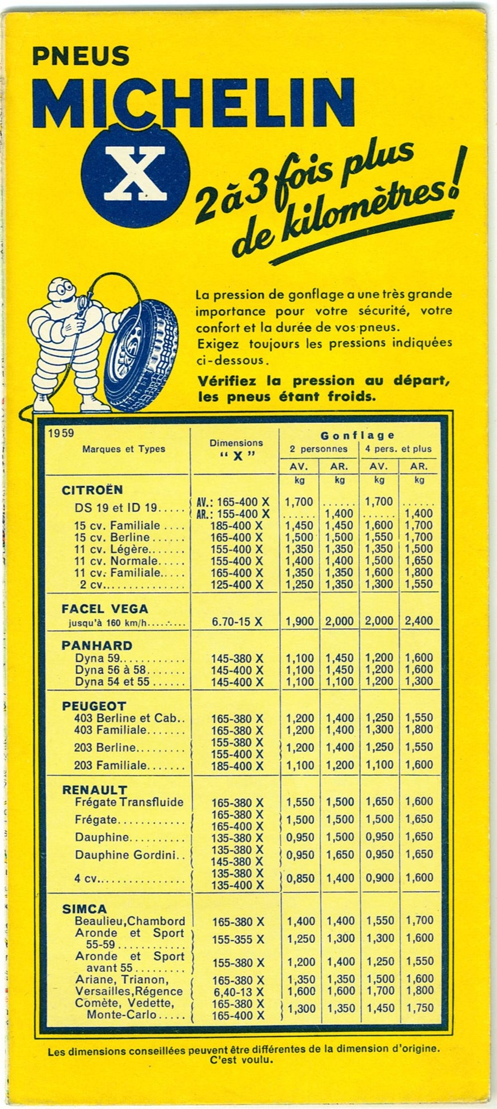 Documents\cartes routières\Michelin anciens documents cartes routieres michelin