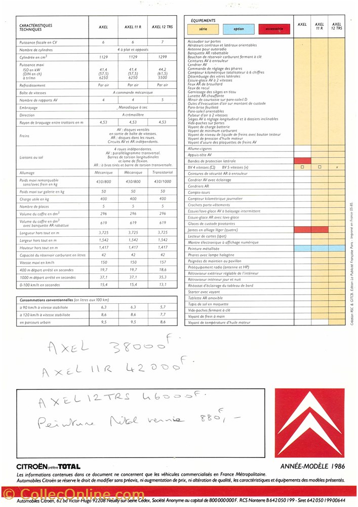 Documents\Plaquettes commerciales\constructeur\Citroën diver documents plaquettes commerciales constructeur citroen
