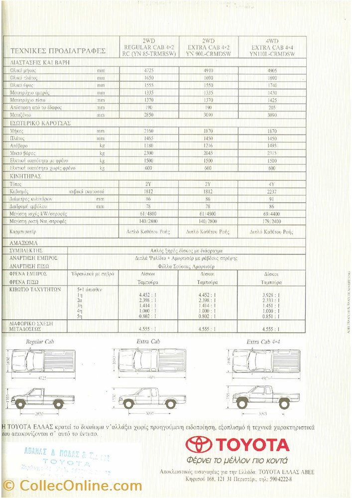 Documents\Plaquettes commerciales\constructeur\Toyota diver documents plaquettes commerciales constructeur toyota
